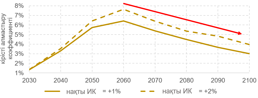 каз картинка 2.png