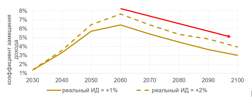 картинка экспери 2.png