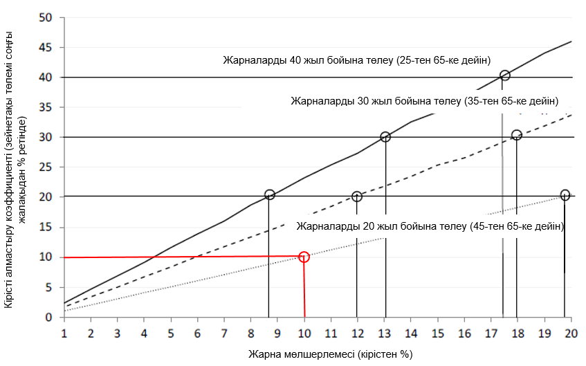 картинка на каз.png